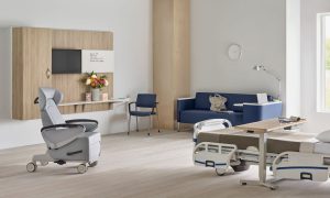 Furniture Solutions for Pediatric Wards